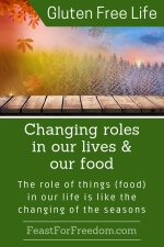 Pinterest mini image - Changing roles in our lives and our food, the role of things (food) in our life is like the changing of the seasons with a forest image that transitions through all 4 seasons